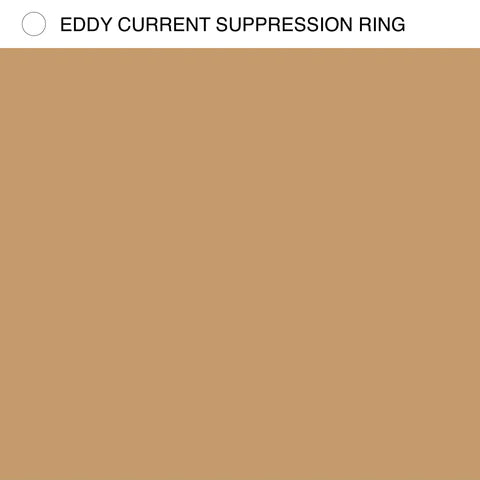EDDY CURRENT SUPPRESSION RING ‘s/t’ LP